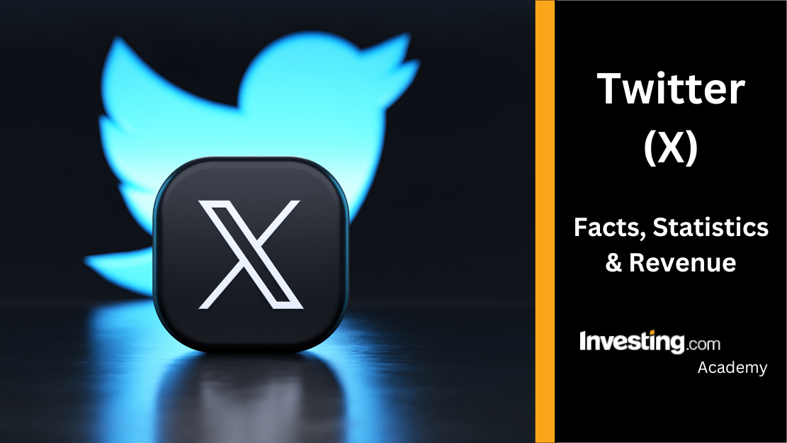 Google Voice privacy and security